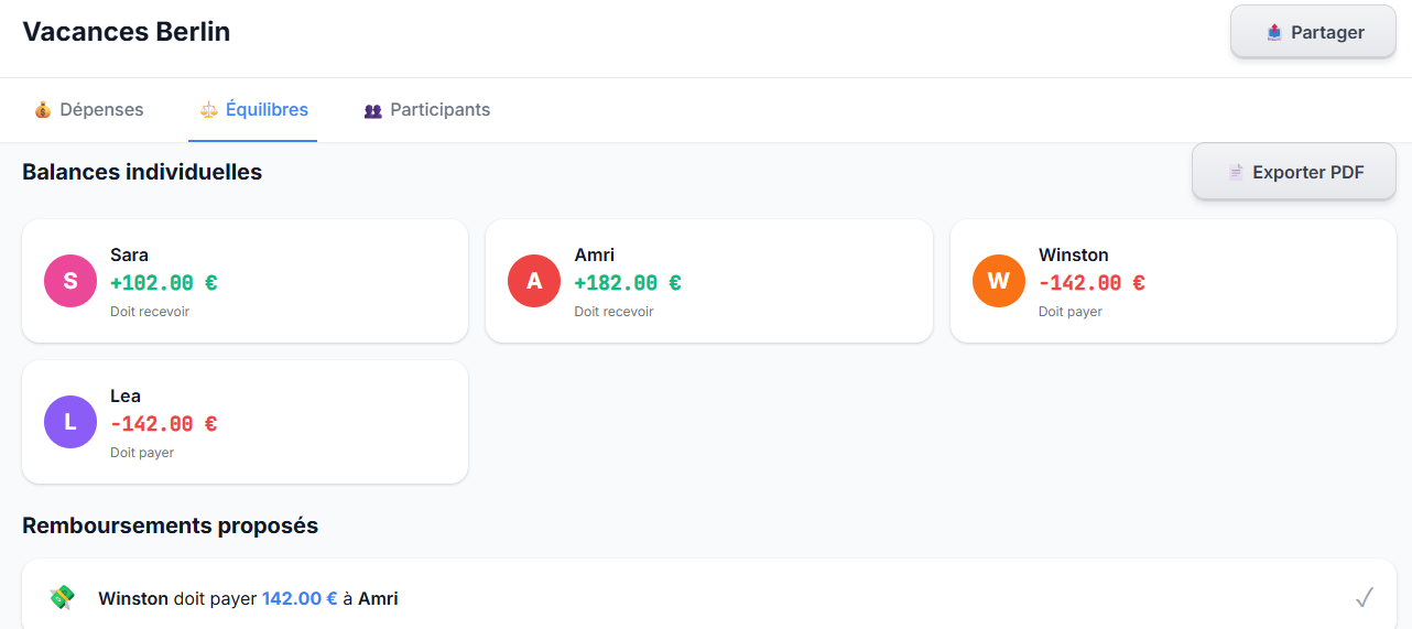 Dashboard application mobile